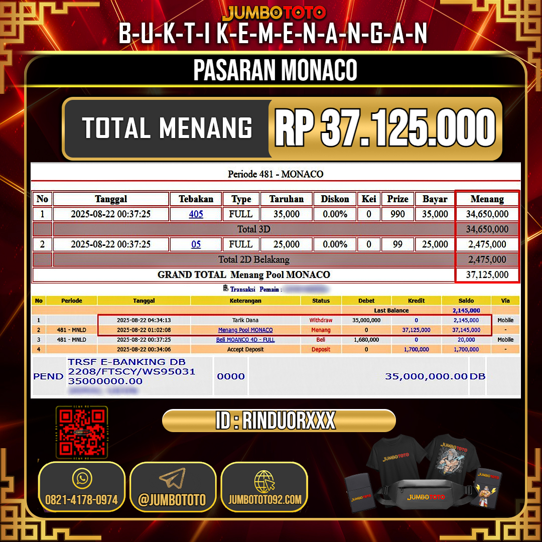 JUMBOTOTO JACKPOT TOGEL PASARAN MONACO Rp.37.125.000 LUNAS USER ID : RINDUOR***