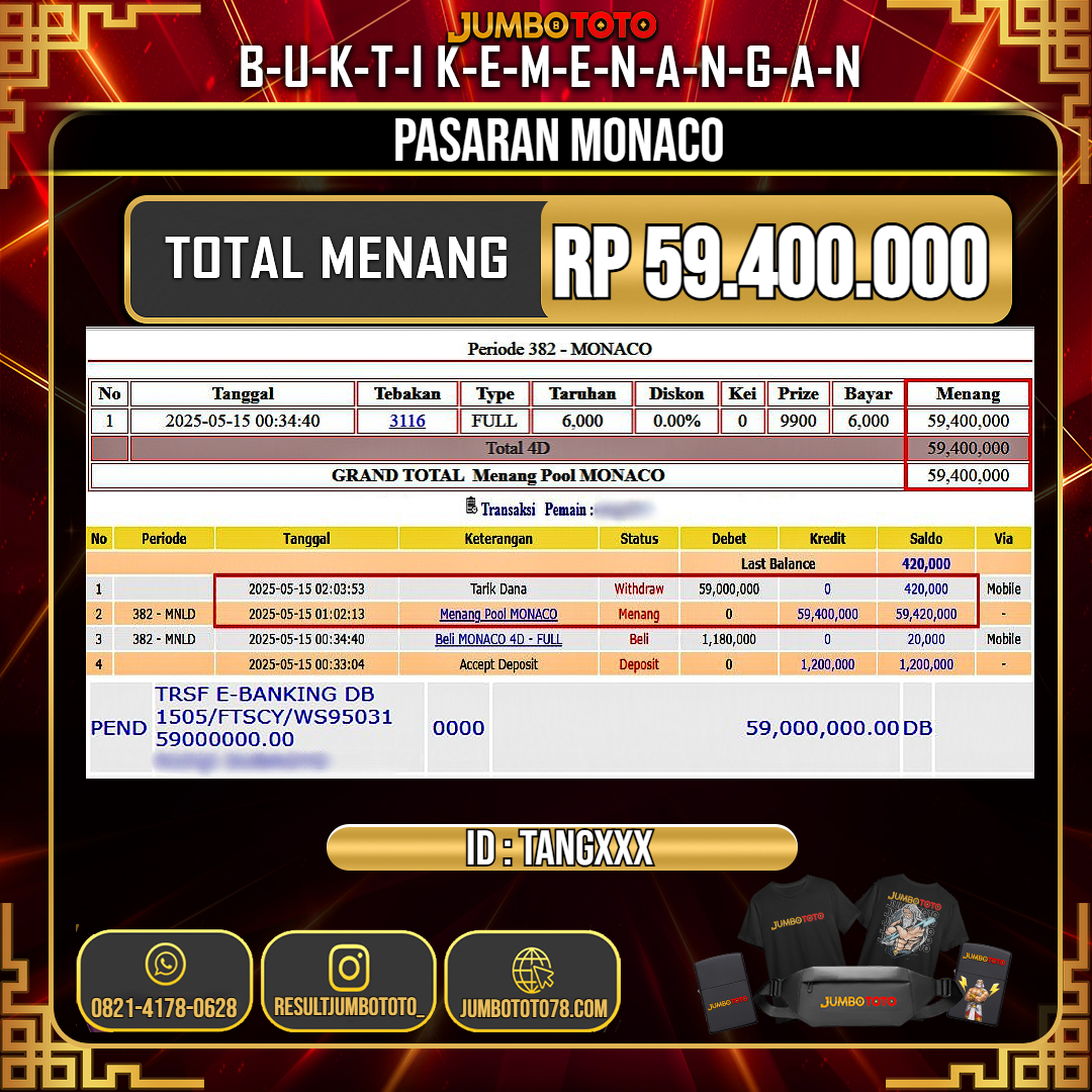 JUMBOTOTO JACKPOT TOGEL PASARAN MONACO Rp.59.400.000 LUNAS USER ID : TANG***