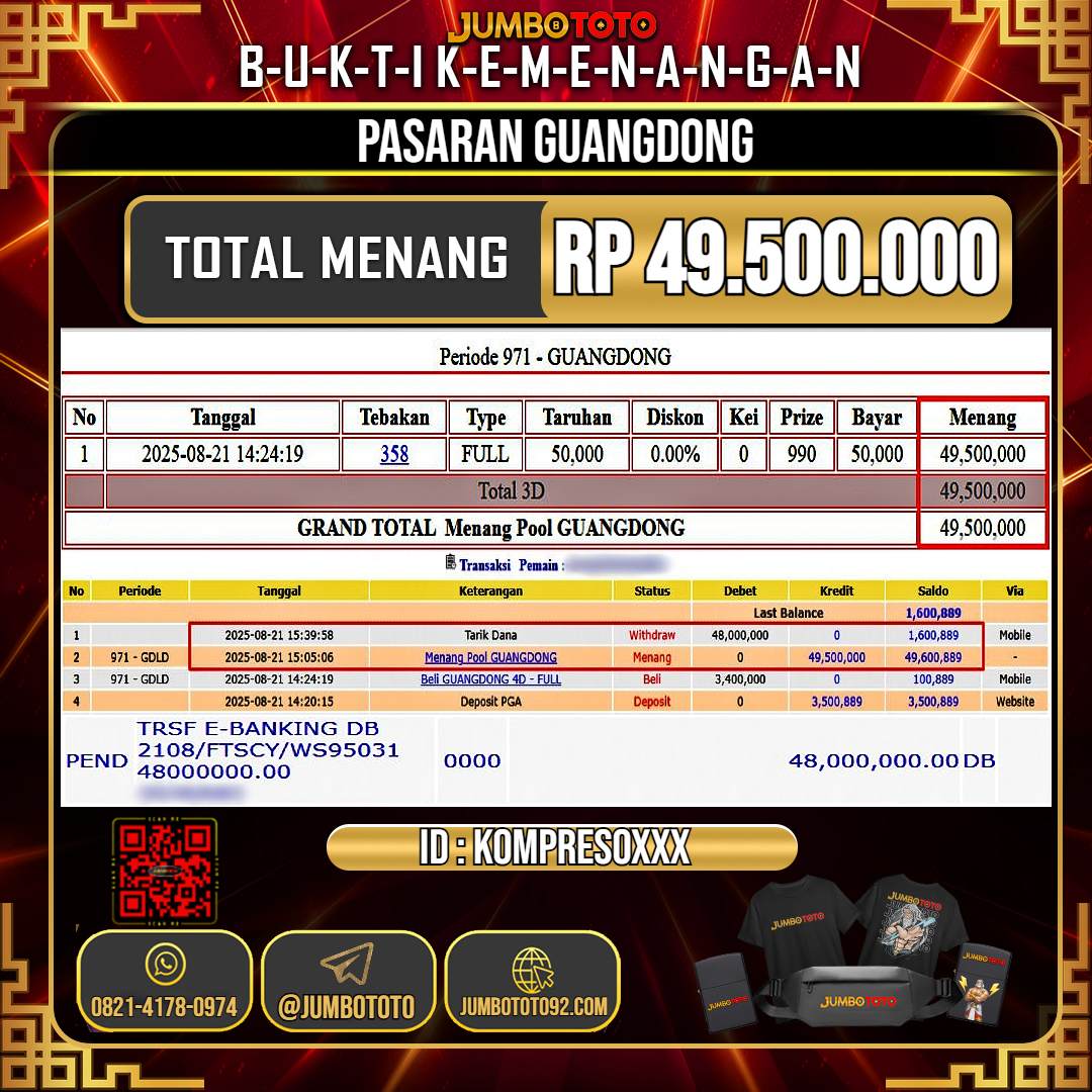 JUMBOTOTO JACKPOT TOGEL PASARAN GUANGDONG Rp.49.500.000 LUNAS USER ID : KOMPRESO***