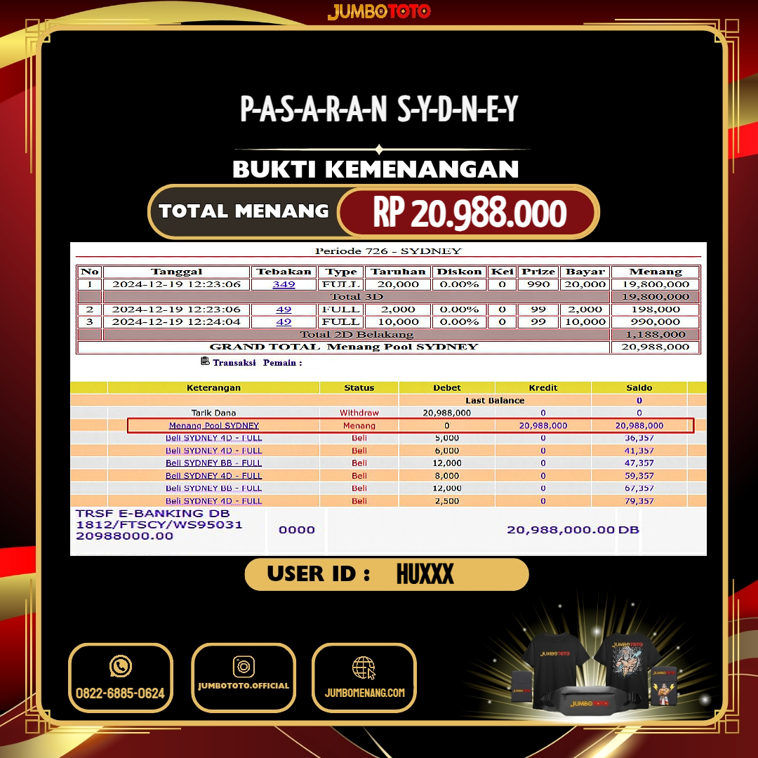 JUMBOTOTO JACKPOT TOGEL PASARAN SYDNEY Rp.20.988.000,- LUNAS USER ID : HU***