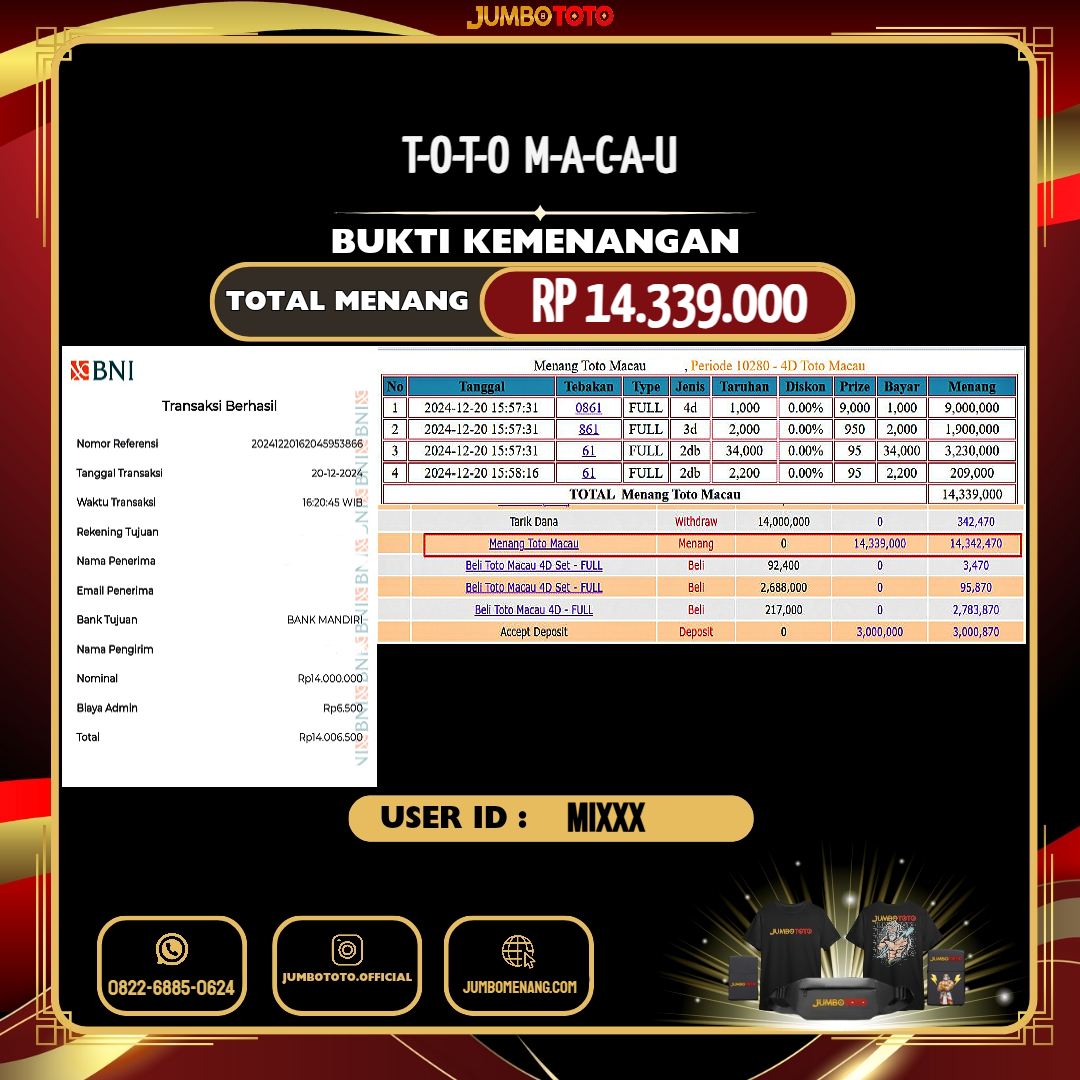 JUMBOTOTO JACKPOT TOGEL PASARAN TOTO MACAU Rp.14.339.000,- LUNAS USER ID : MI***